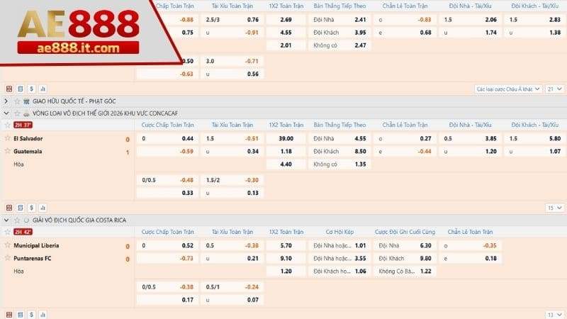 Chọn kèo và điền số tiền đặt cược