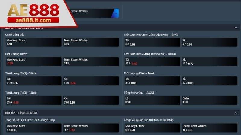 Đa dạng cửa đặt cược LOL tại AE888