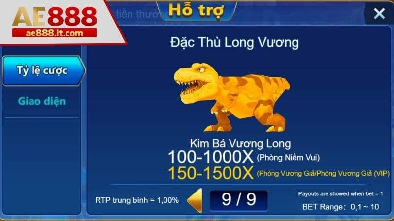 Các mục tiên cần tiêu diệt trong chuyên gia săn rồng