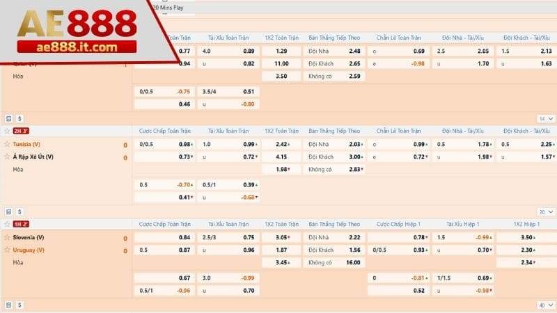 Chọn kèo cược bóng rổ