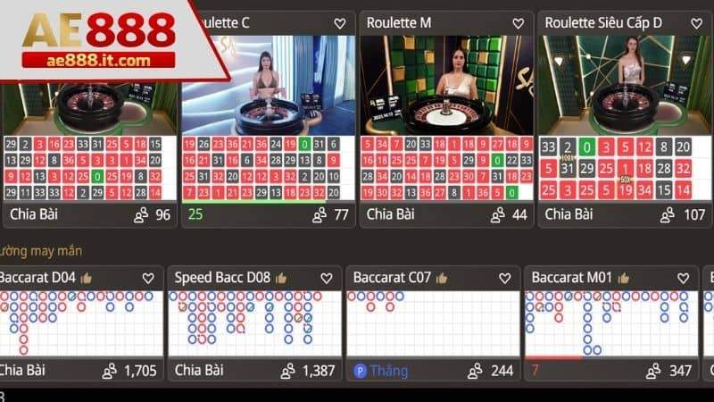 Hướng dẫn tham gia chơi Roulette online tại AE888